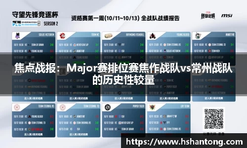 焦点战报：Major赛排位赛焦作战队vs常州战队的历史性较量